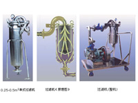 DL系列袋式过滤器